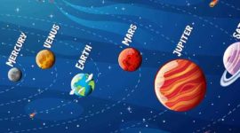 Os planetas e os 7 pecados capitais